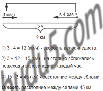 §16. Умножение. Переместительное свойство умножения