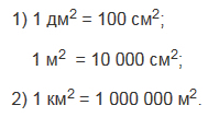 §21. Площадь. Площадь прямоугольника