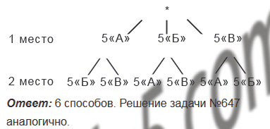 §24. Комбинаторные задачи