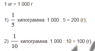 §25. Понятие обыкновенной дроби