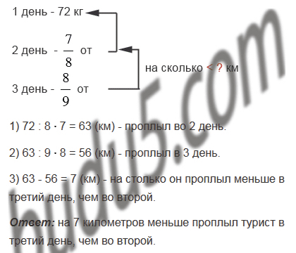 §25. Понятие обыкновенной дроби