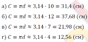 47. Длина окружности. Площадь круга