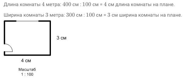 Расстояние равное 60 м изображено на плане отрезком длиной 4 см определить масштаб плана