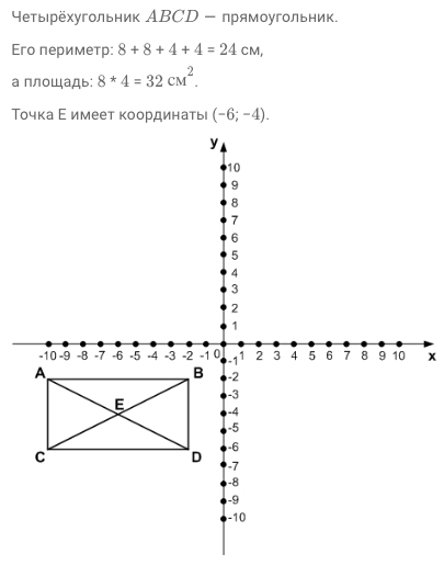 Координатная плоскость