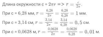 Координатная плоскость