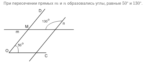 Координатная плоскость