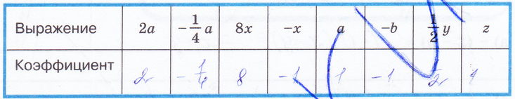 §18. Упрощение выражений