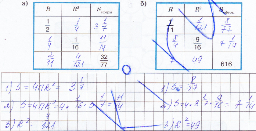 §24. Шар. Сфера