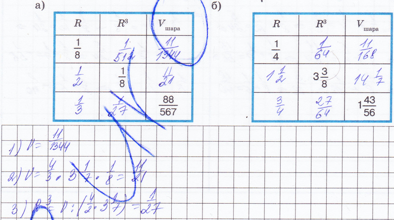 §24. Шар. Сфера