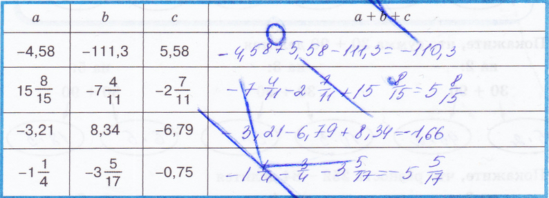 §26. Делимость произведения