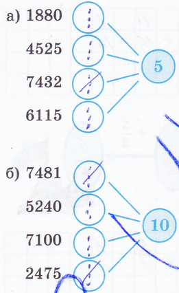 §28. Признаки делимости на 2, 5, 10, 4 и 25