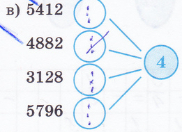 §28. Признаки делимости на 2, 5, 10, 4 и 25