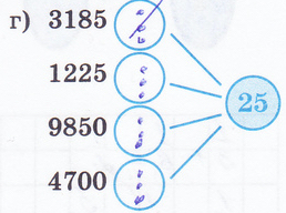 §28. Признаки делимости на 2, 5, 10, 4 и 25