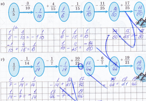 §28. Признаки делимости на 2, 5, 10, 4 и 25