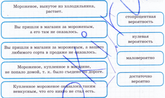 §38. Первое знакомство с понятием 