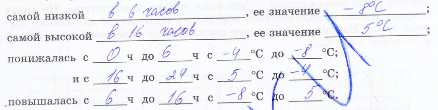 §38. Первое знакомство с понятием 