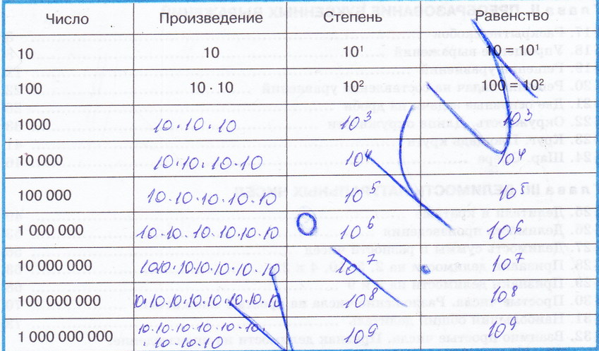 §39. Первое знакомство с подсчетом вероятности