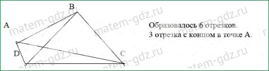 §3. Отрезок. Длина отрезка